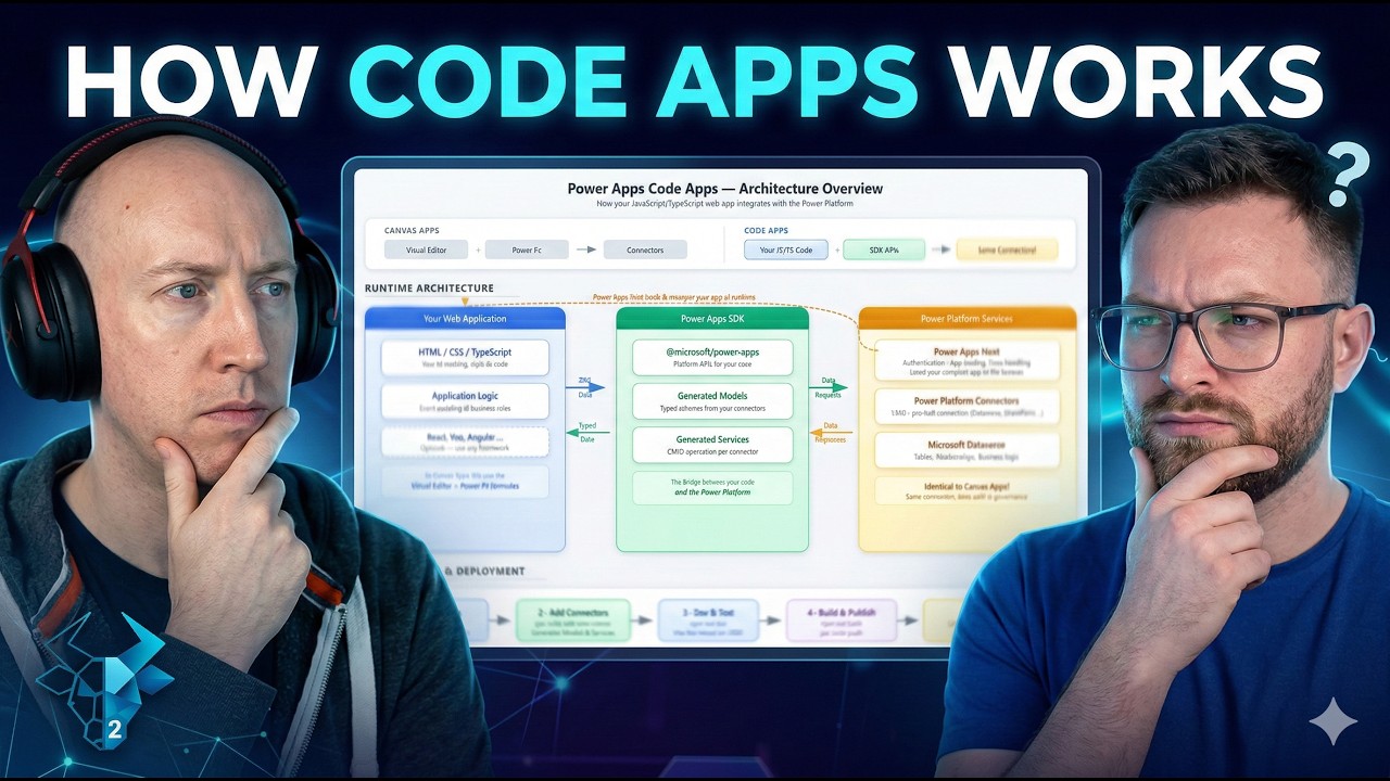 The Architecture of Power Apps Code Apps
